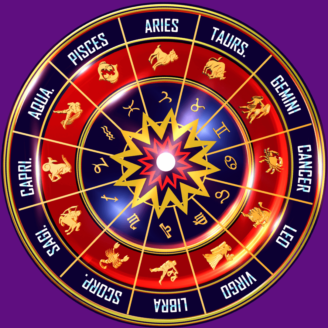 Zodiac Bracelets